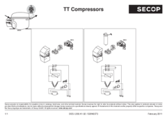 TT Compressors