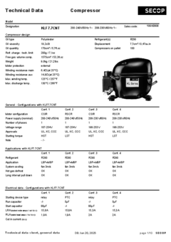 klf77cnt