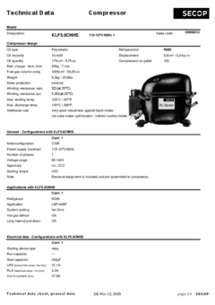 klf56cnhs