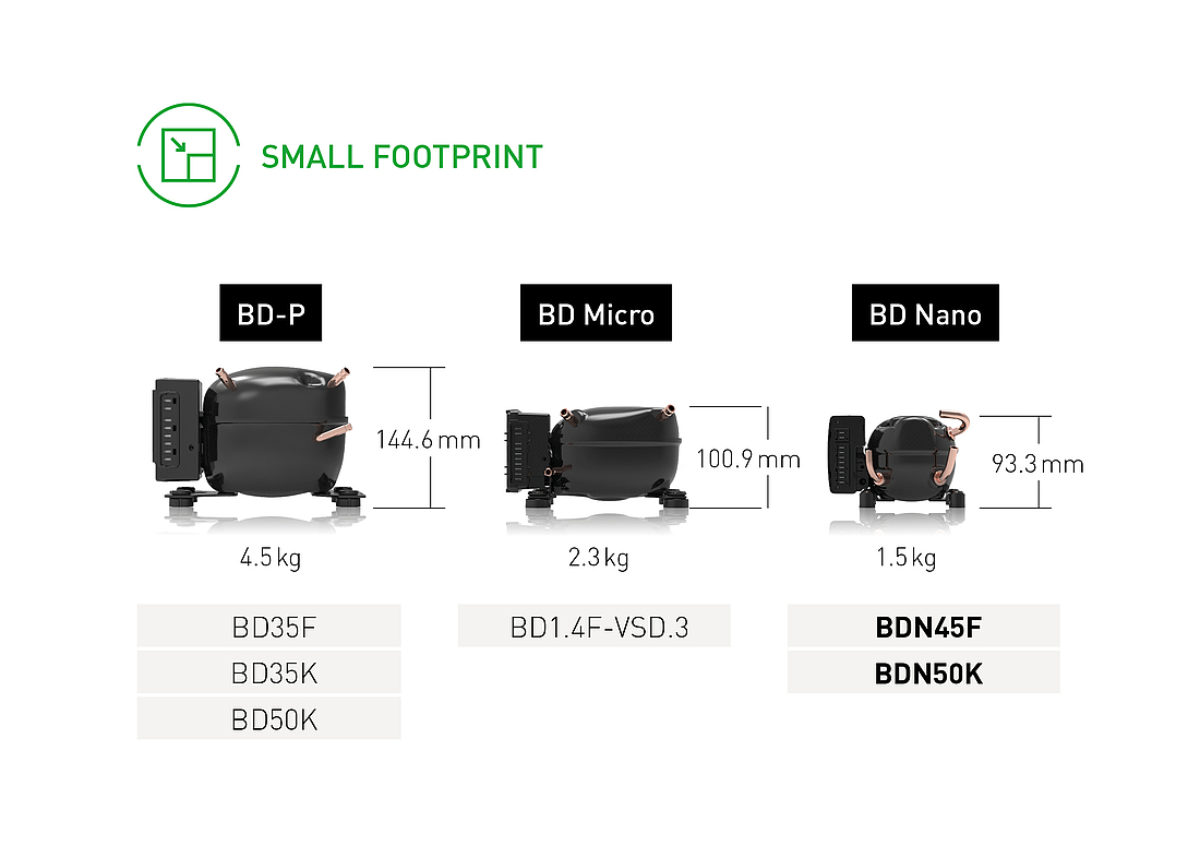 Secop hermetic refrigeration DC compressors