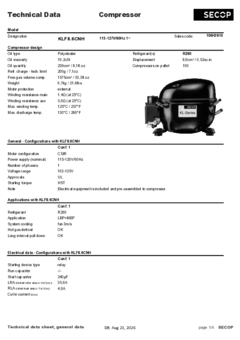 klf86cnh