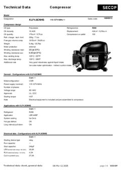 klf48cnhs