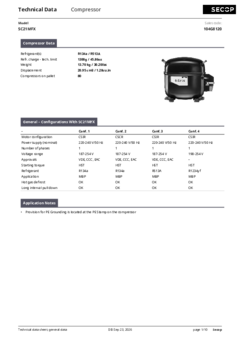 sc21mfx