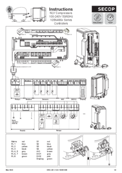 NLV Compressors, 105N486x Controllers