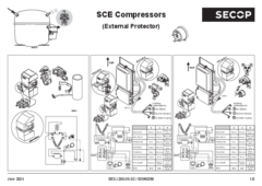 SCE Compressors with External Protector