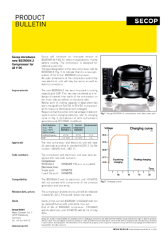 New BD250GH.2 Compressor for 48 V DC