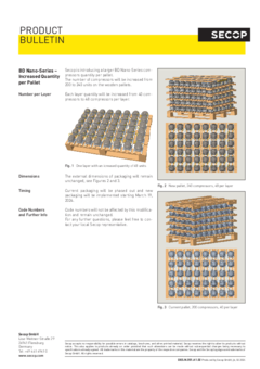 BD Nano-Series – Increased Quantity per Pallet