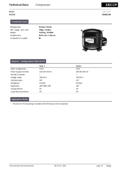 sc21g