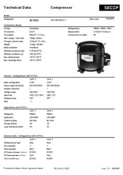 sc15cl