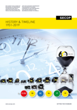 Secop History and Timeline from 1951-2019