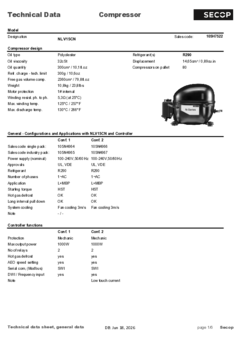 nlv15cn