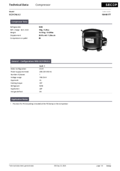 sc21cnlx2