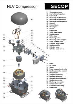 Exploded View NLV Compressor