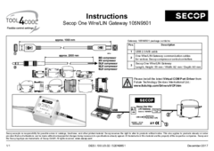 Secop One Wire/LIN Gateway 105N9501 (USB A/B)