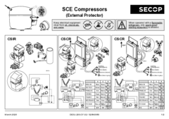 SCE Compressors with External Protector