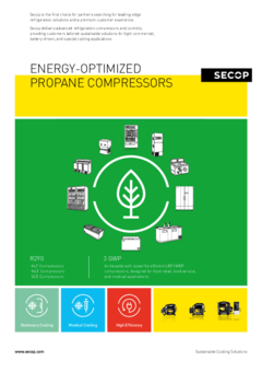 Energy-Optimized Propane Compressors