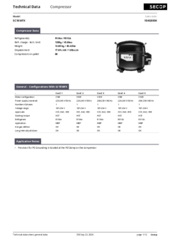 sc18mfx